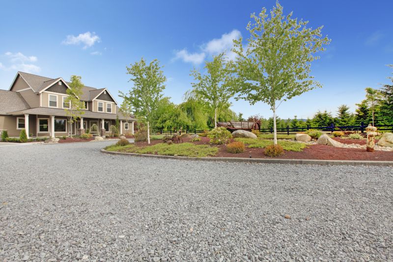 Driveway Grading in Atlanta, GA