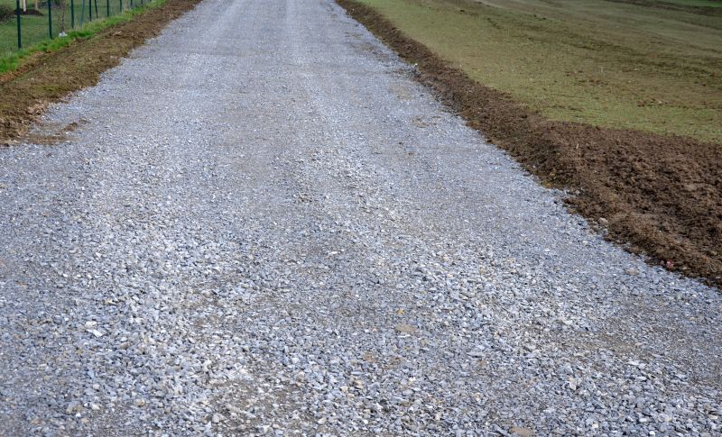 Road Grading in Houston, TX